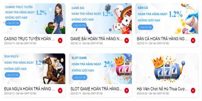 Bí mật của sự thành công: Những ưu điểm độc đáo của 6686 bet - 6686.services